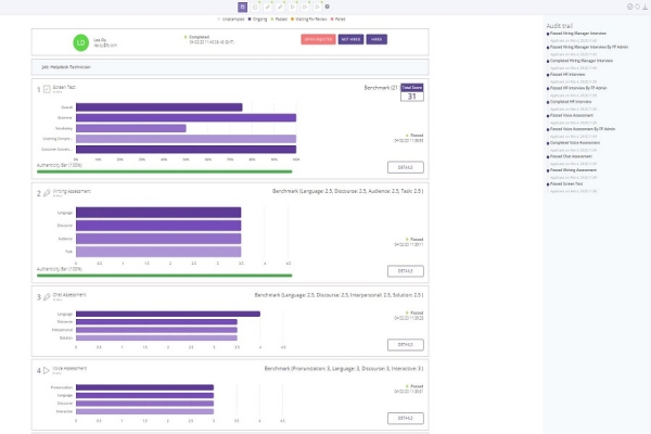 Quarto Analytics 