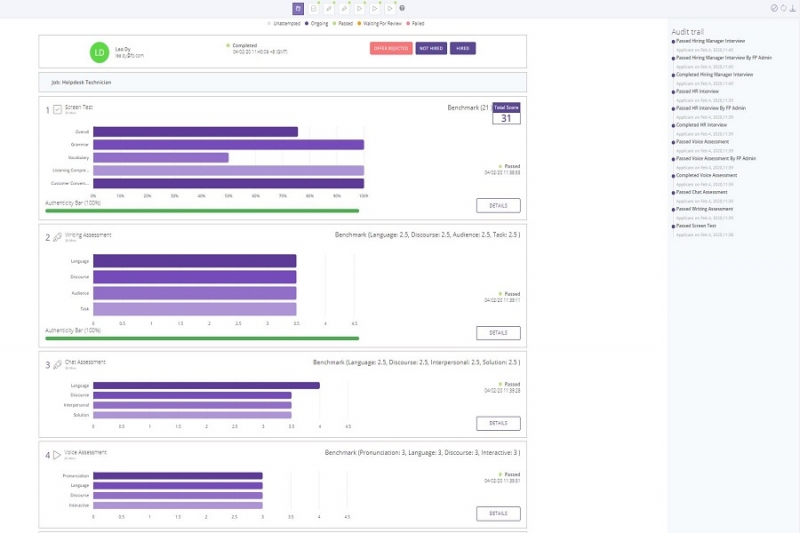 QUARTO Analytics | BUPLAS by Future Perfect